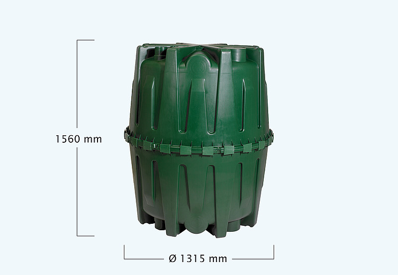 size